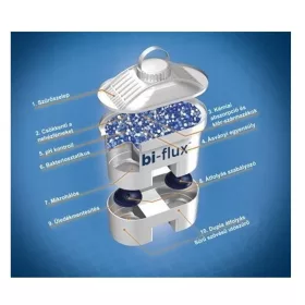 LAICA bi-flux univerzális vízszűrőbetét 3+1 db-os