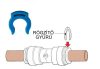 Quick gyorscsatlakozó rögzítőgyűrű (patkó) 1/4" cső