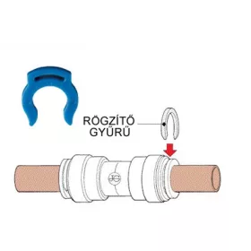   Quick gyorscsatlakozó rögzítőgyűrű (patkó) 3/8" cső