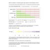 USTM Vízkeménység-klór-pH teszter